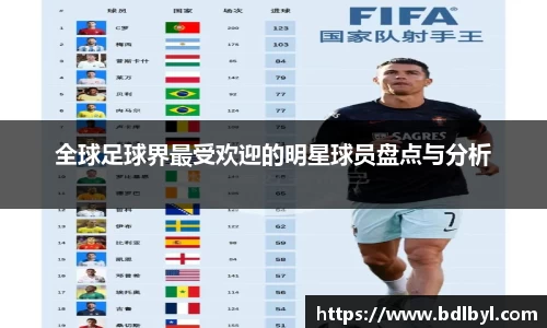 全球足球界最受欢迎的明星球员盘点与分析