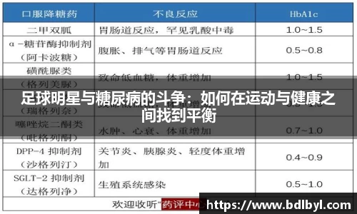 足球明星与糖尿病的斗争：如何在运动与健康之间找到平衡